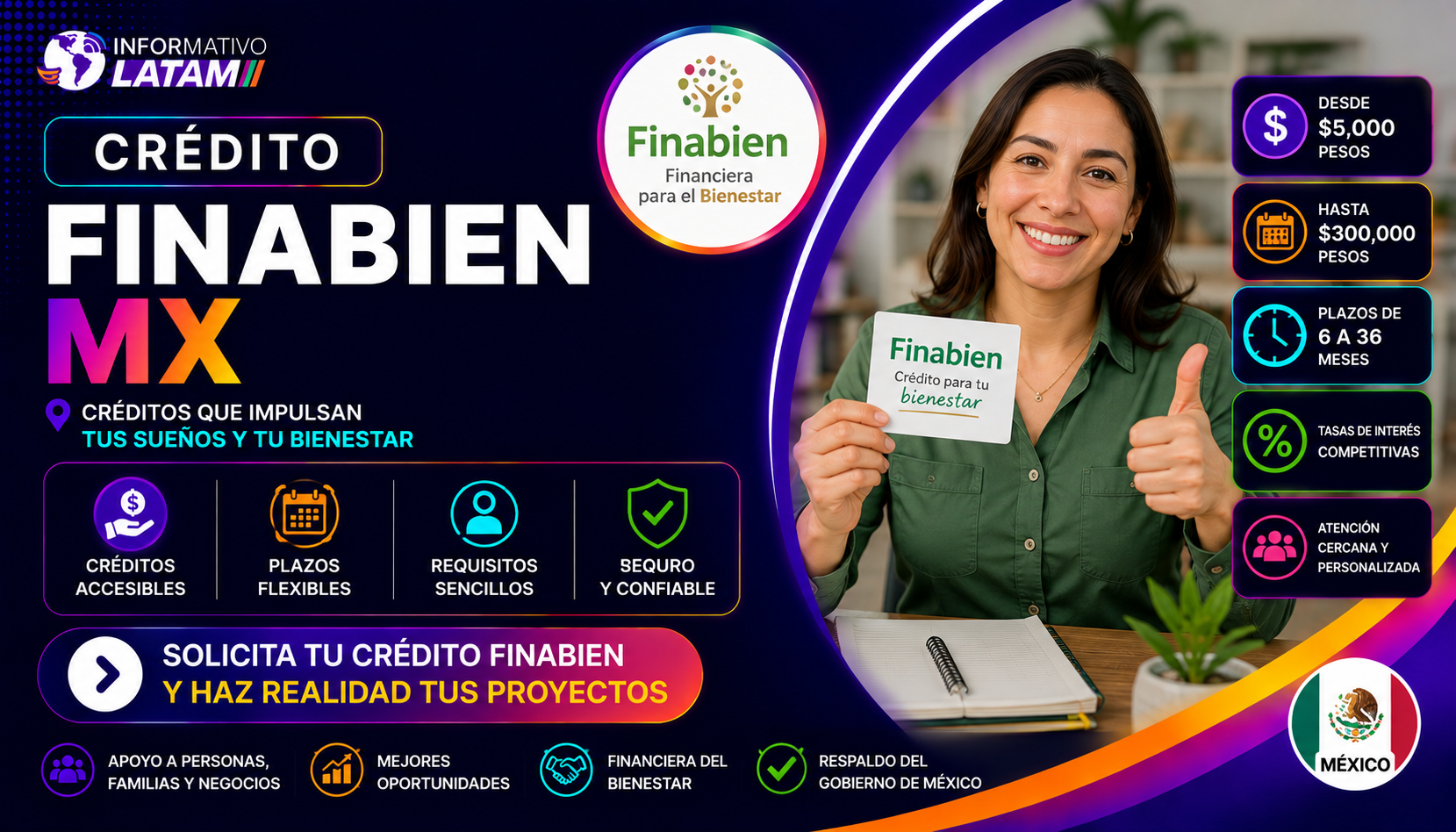 Crédito FINABIEN MX