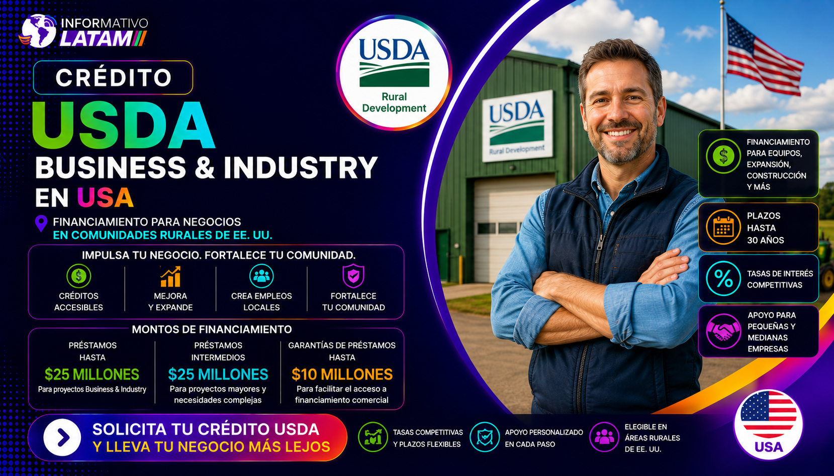 Imagen recomendada