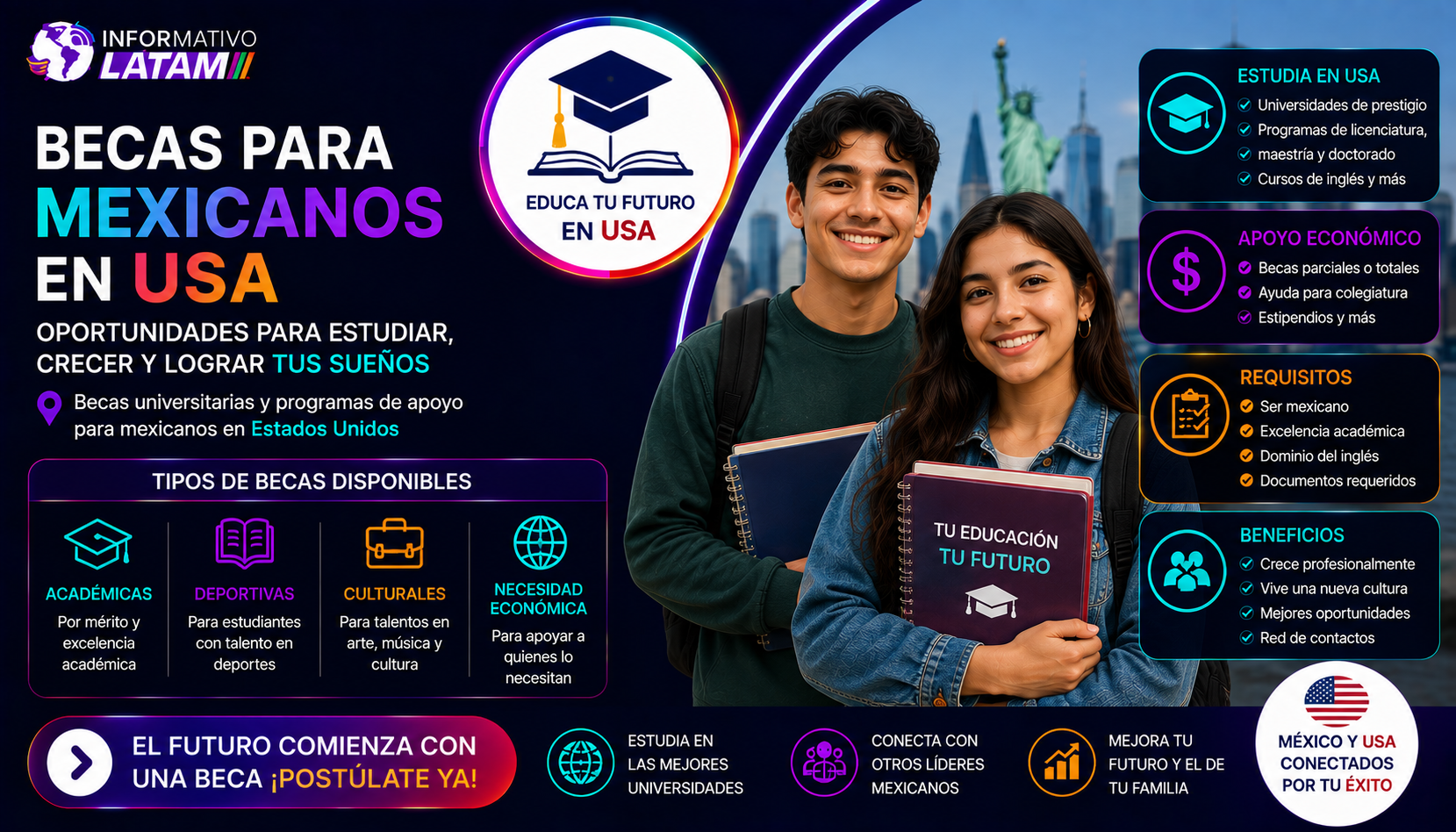 Imagen recomendada