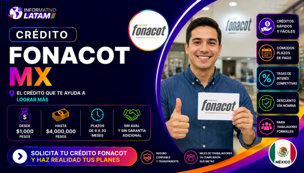 FONACOT